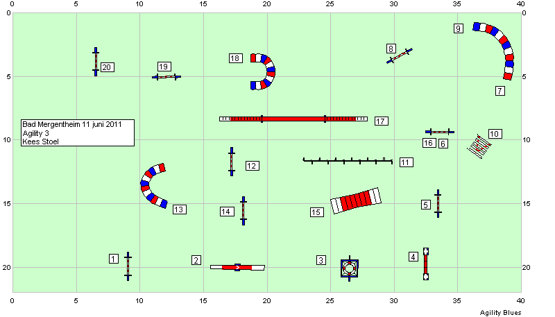 Agility-3.gif