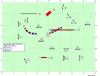 Agility-Teams AC M