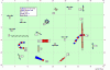 Agility Medium endgültigen