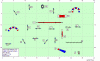 Agility Medium INDV