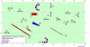 Agility Medium Small