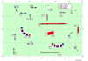 Offene Agility