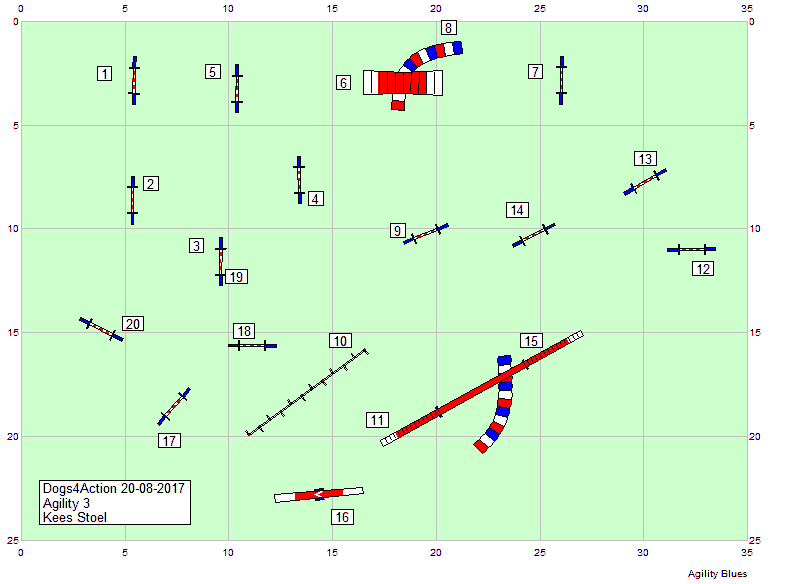 Agility 3